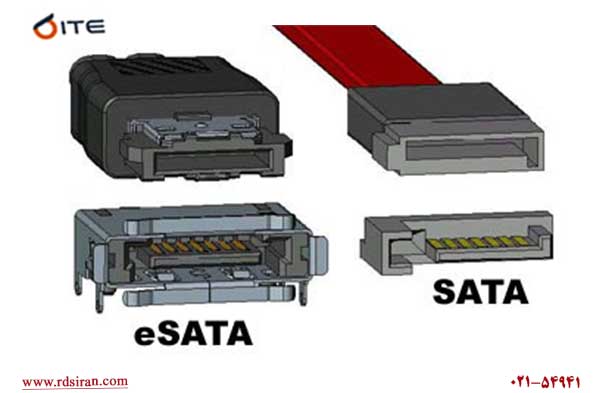 تفاوت-SATA-و-eSATA