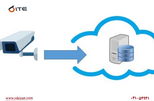 ذخیره-سازی-دوربین-مداربسته-در-فضای-ابری